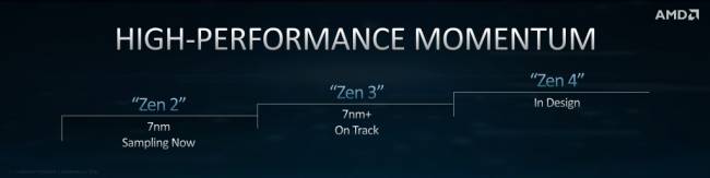 amd next horizon zen roadmap