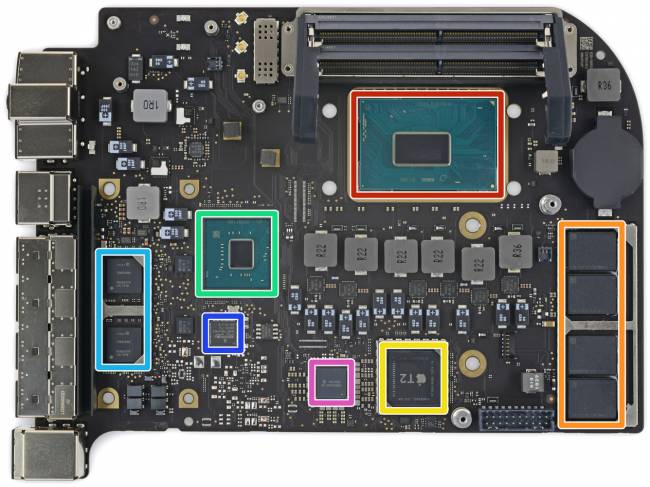 apple mac mini ifixit