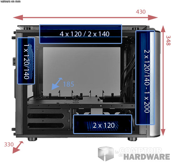 level 20 vt dimensions