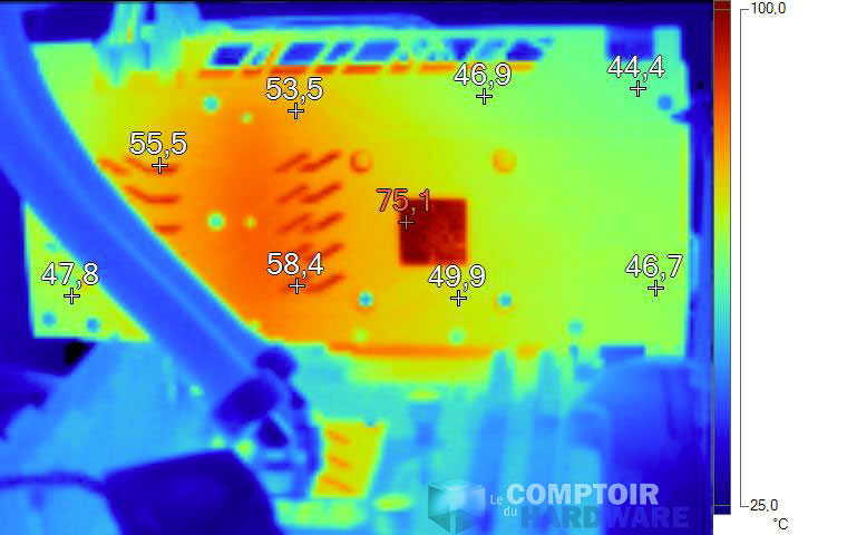 Sapphire RX 590 Nitro+ SE en charge