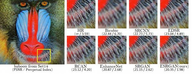 esrgan qualite visuelle