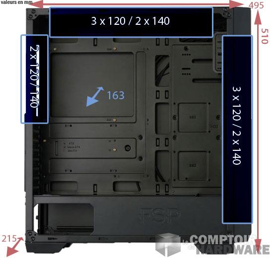 fsp cmt520 dimensions