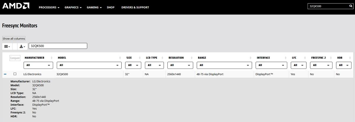 Le lg 32qk500 vu par AMD...