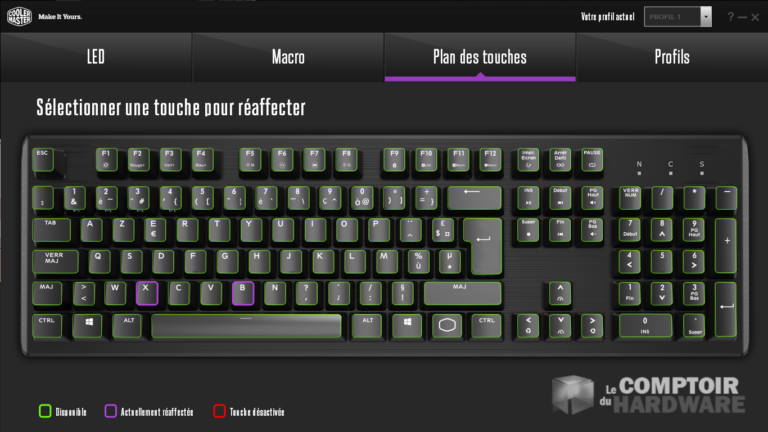 Le récapitulatif des touches