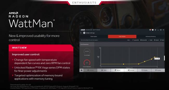 wattman temp ventilation
