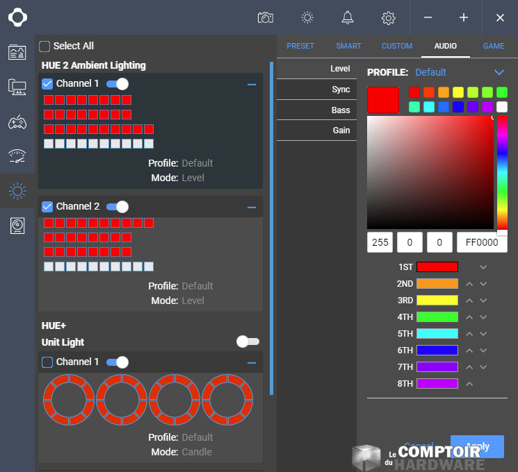 La synchro audio des effets