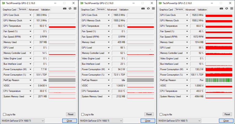 Les fréquences de la MSI GTX 1660 Ti Gaming X