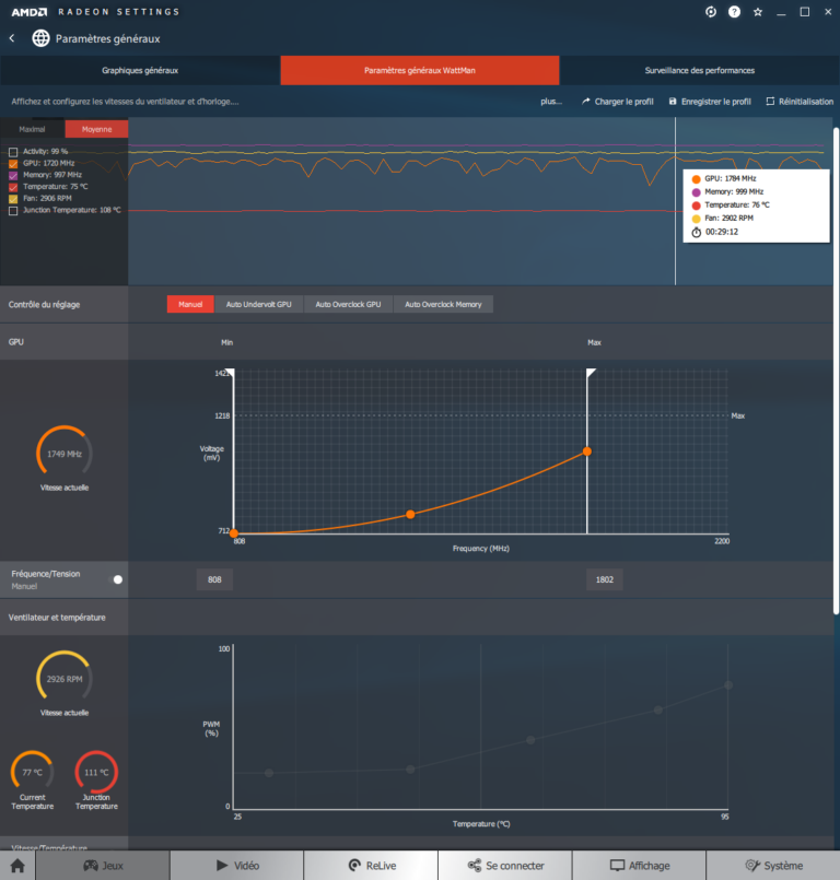 Evolution des fréquences GPU