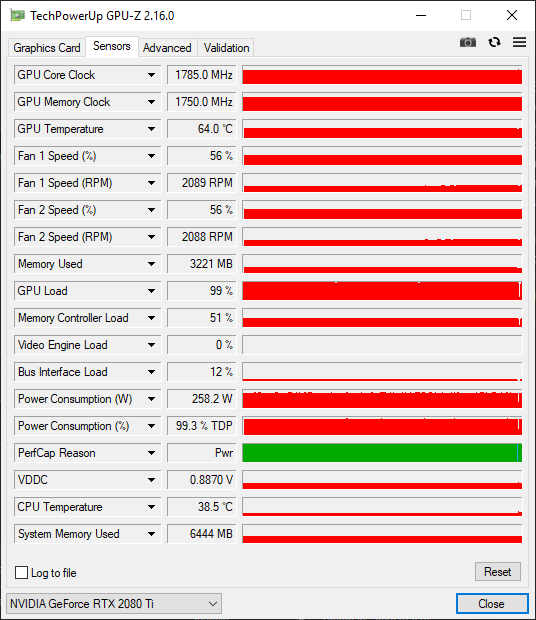 rtx 2080 ti amp gpuz charge