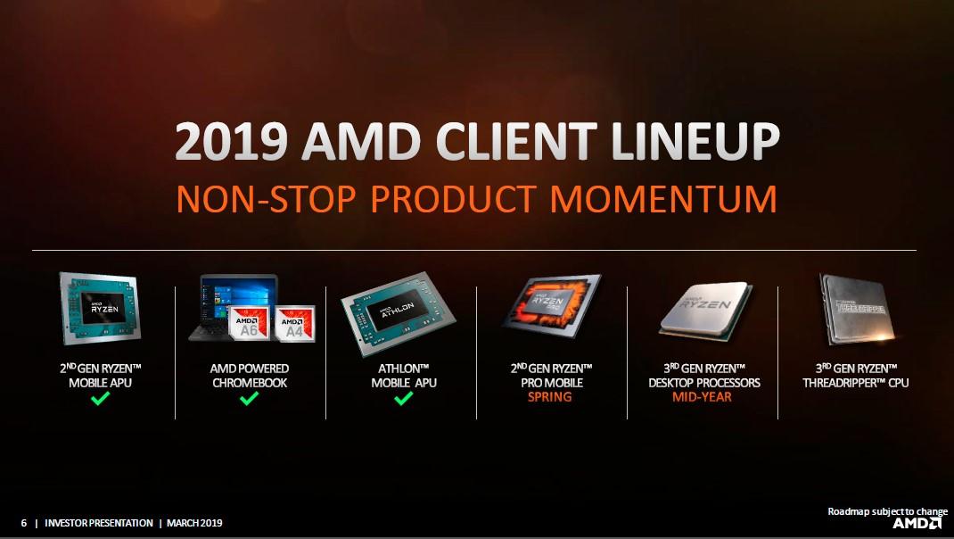 amd roadmap 2019
