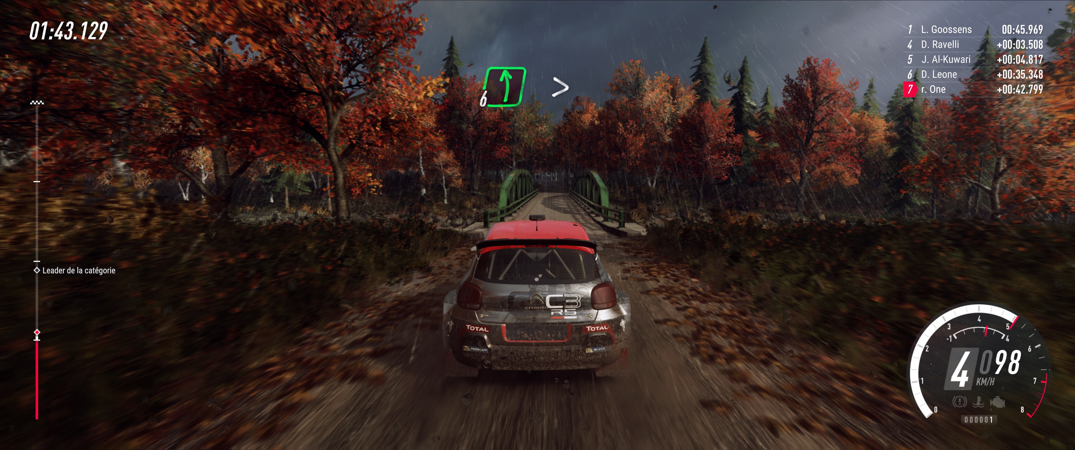 visuel DiRT Rally 2.0
