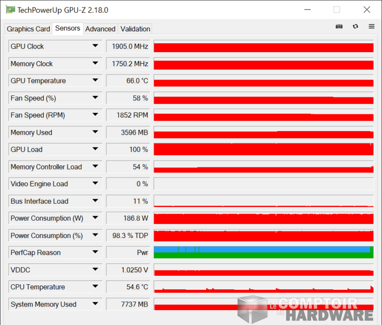 gigabyte rtx 2060 gaming oc pro - gpu-z en charge