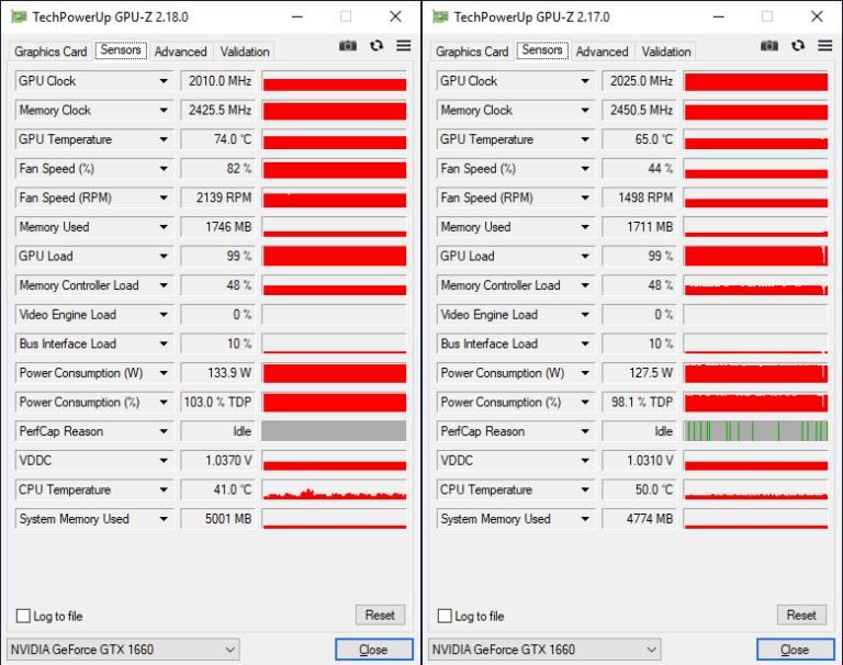 GTX 1660 overclockées