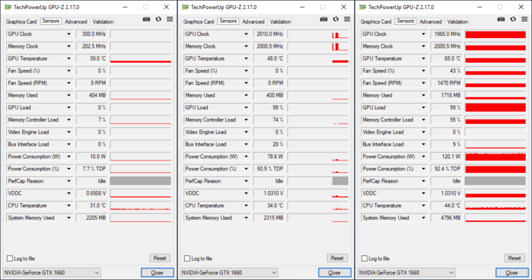 Les fréquences de la MSI GTX 1660 Gaming X