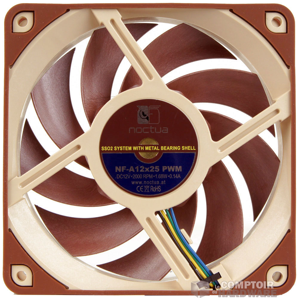 L'arrière du NF-A12x25