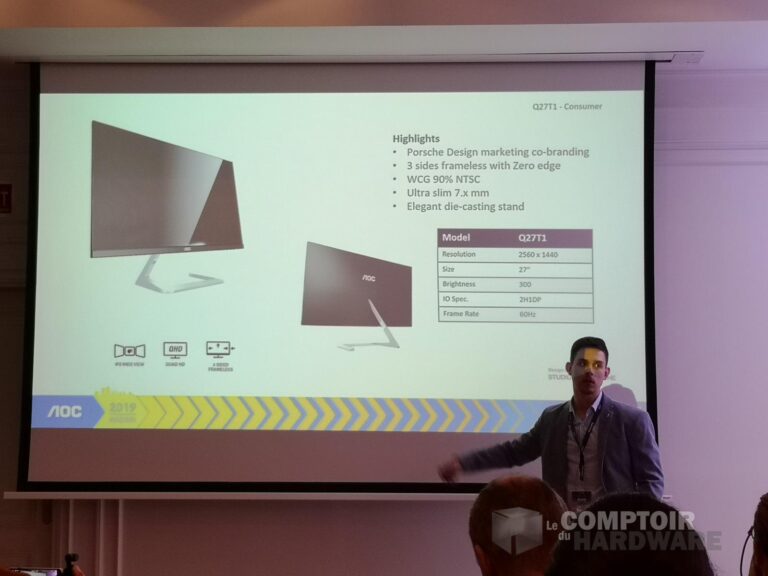 AOC-Philips@Madrid 2019