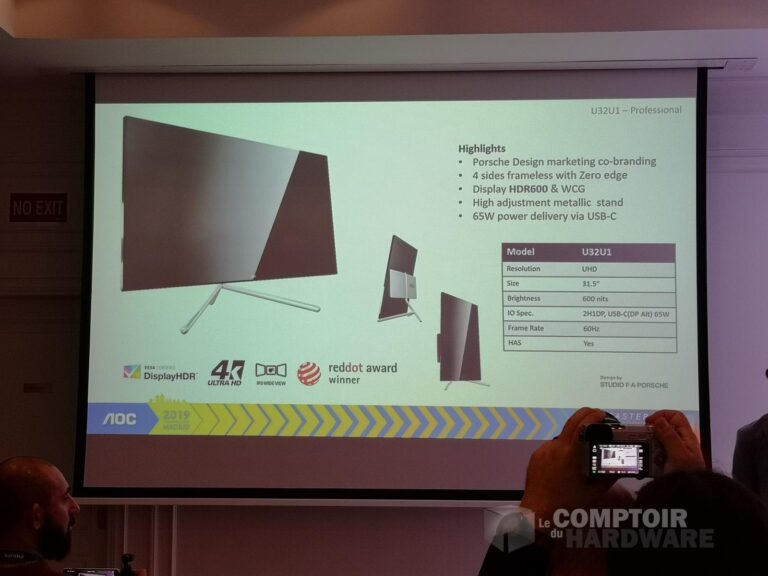 AOC-Philips@Madrid 2019