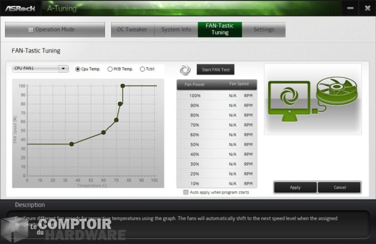 asrock b450m steel legend - gestion de la ventilation sur a-tuning