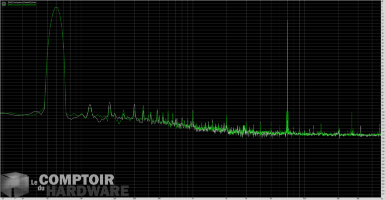 asrock b450m steel legend - imd