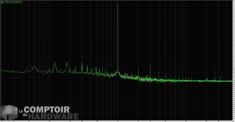 asrock b450m steel legend - thd