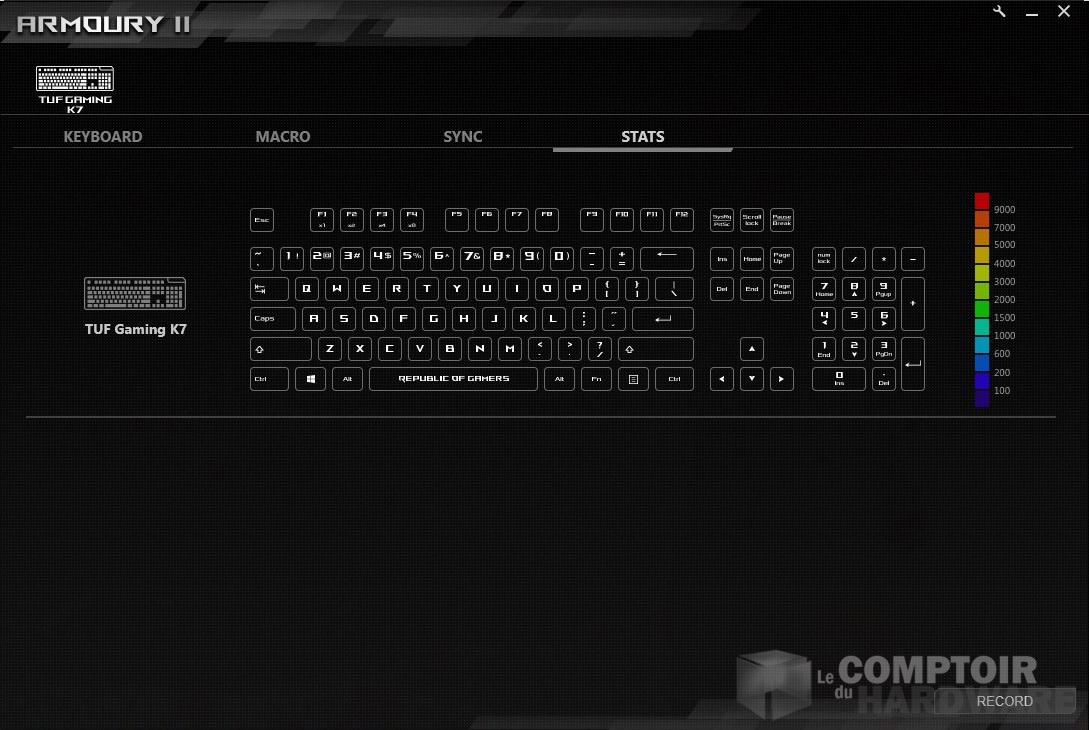 asus k7 tuf gaming armoury 3 cdh t