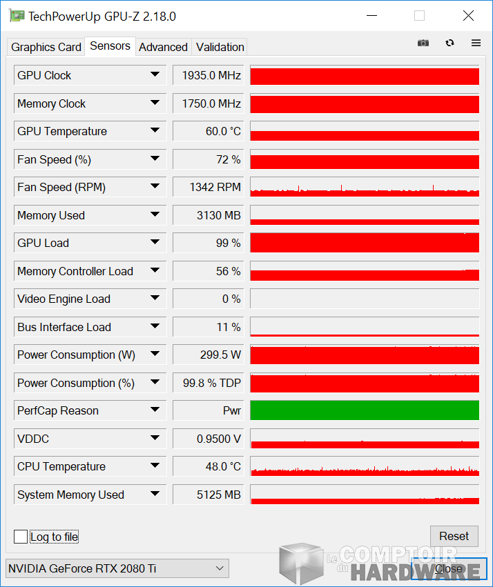 inno 3d rtx 2080 ti ichill black gpuz - capteurs gpu-z en charge