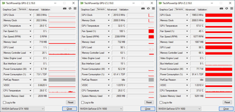 GPU-Z : fréquences de l'ASUS ROG Srix GTX 1650 OC