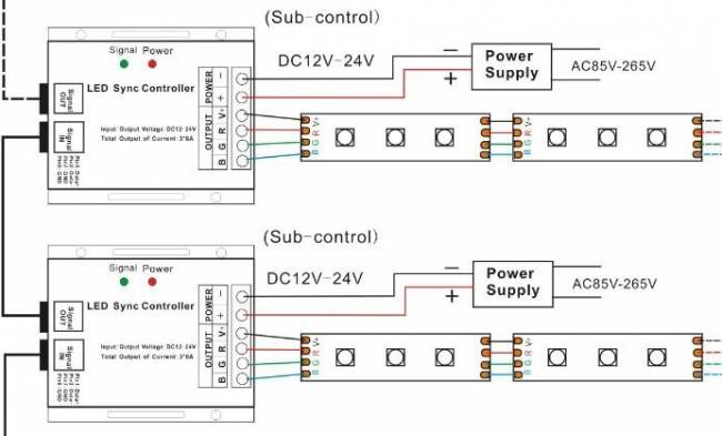 led strip parralel mode