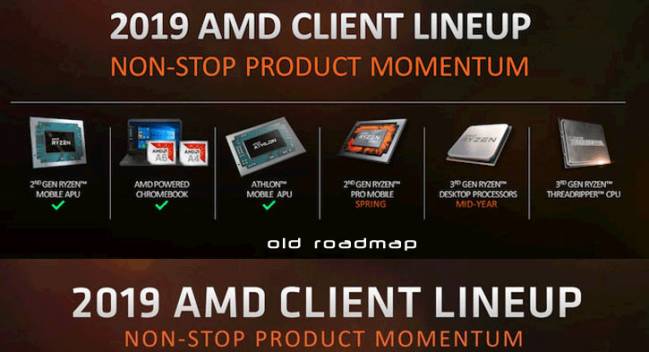 roadmap amd janvier2019