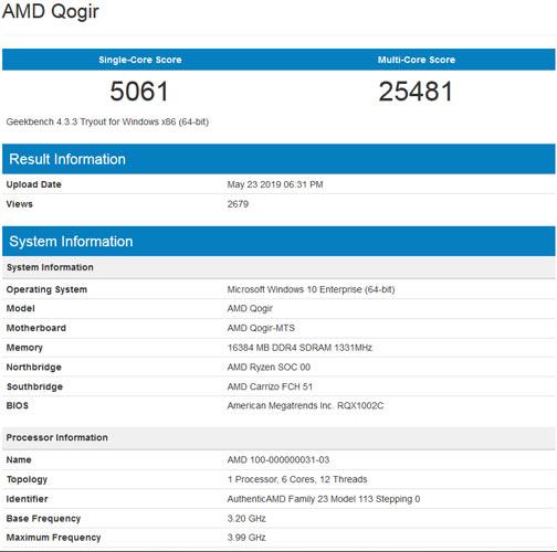 ryzen3000 geekbench leak