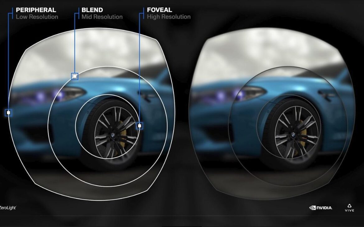 démonstration de rendu fovéal sur le htc vive pro eye