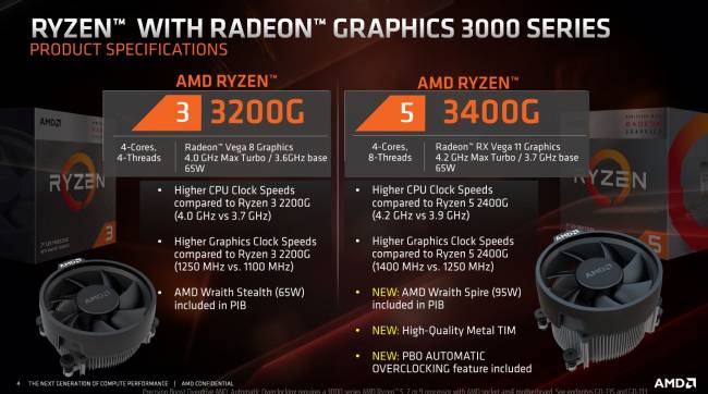 amd apu 3000g