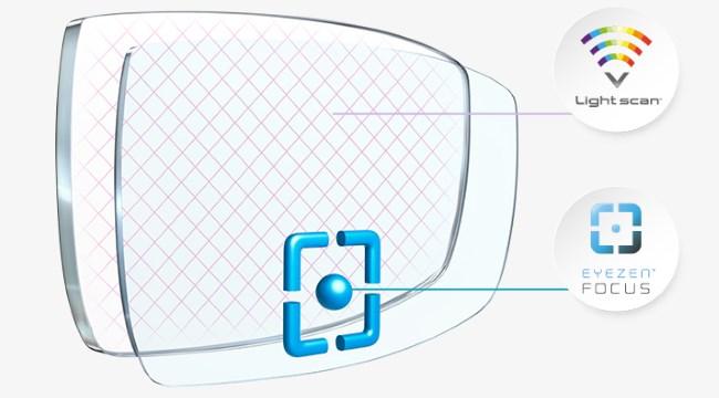 essilor eyezen focus detail