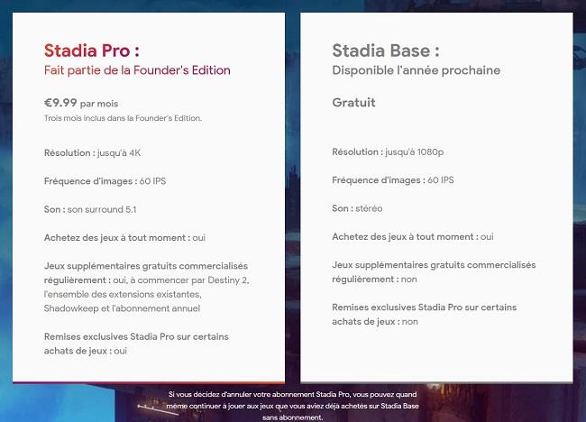 google stadia abonnement details