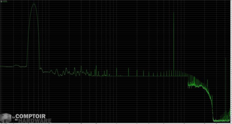 msi mpg z390 gaming edge ac - imd
