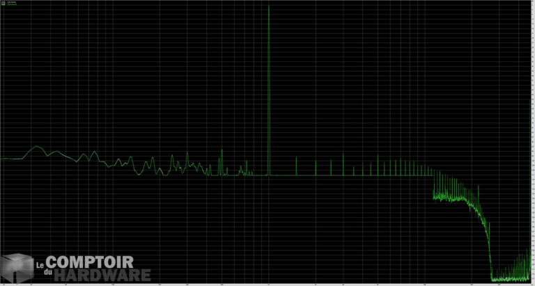 msi mpg z390 gaming edge ac - thd