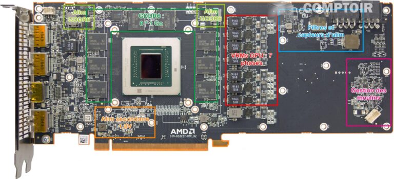 pcb de la readon 5700 XT de référence