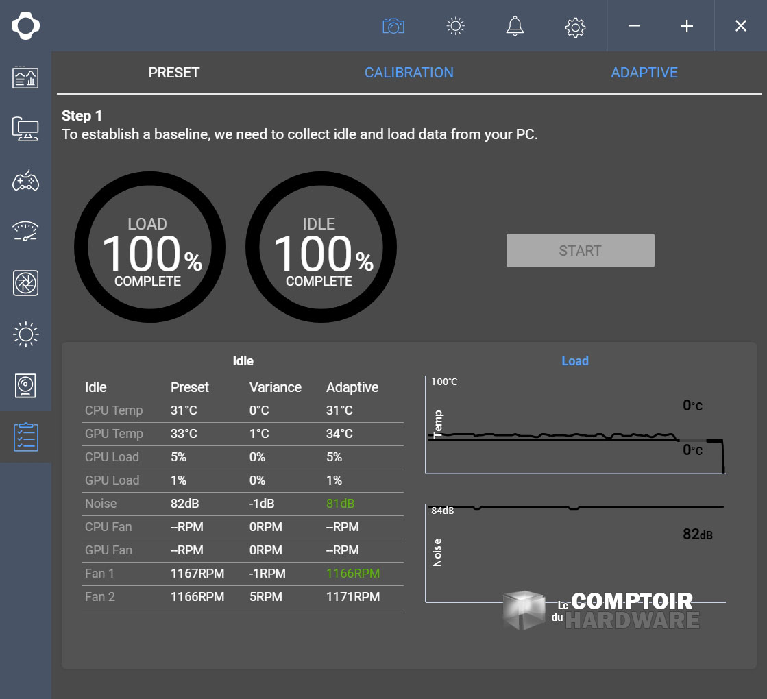 Calibrer CAM pour le mode Adaptive