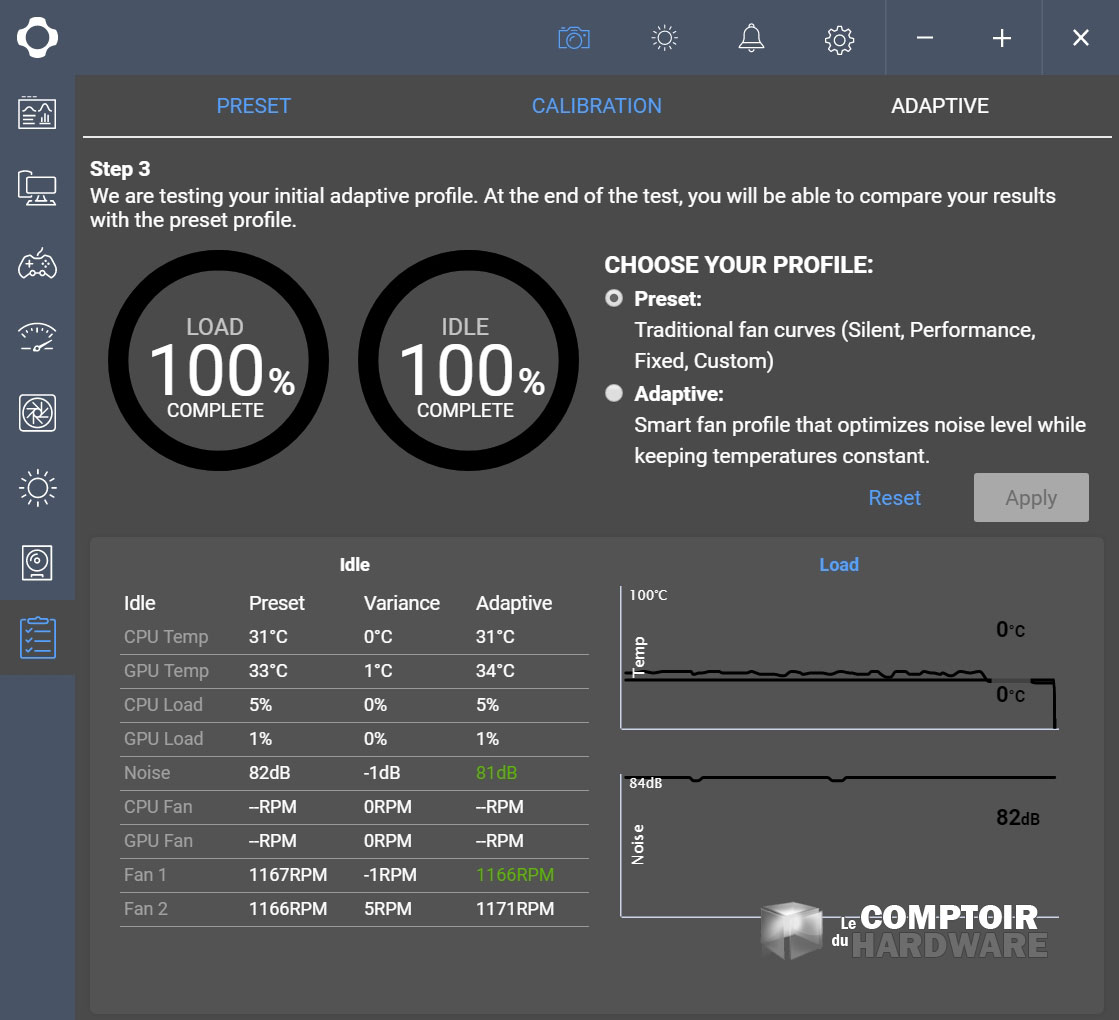 Après 30 minutes de cuisson, c'est enfin prêt !