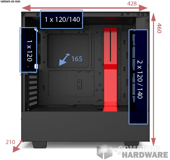 dimensions nzxt h510i elite