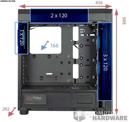 dimesions scorpion ii