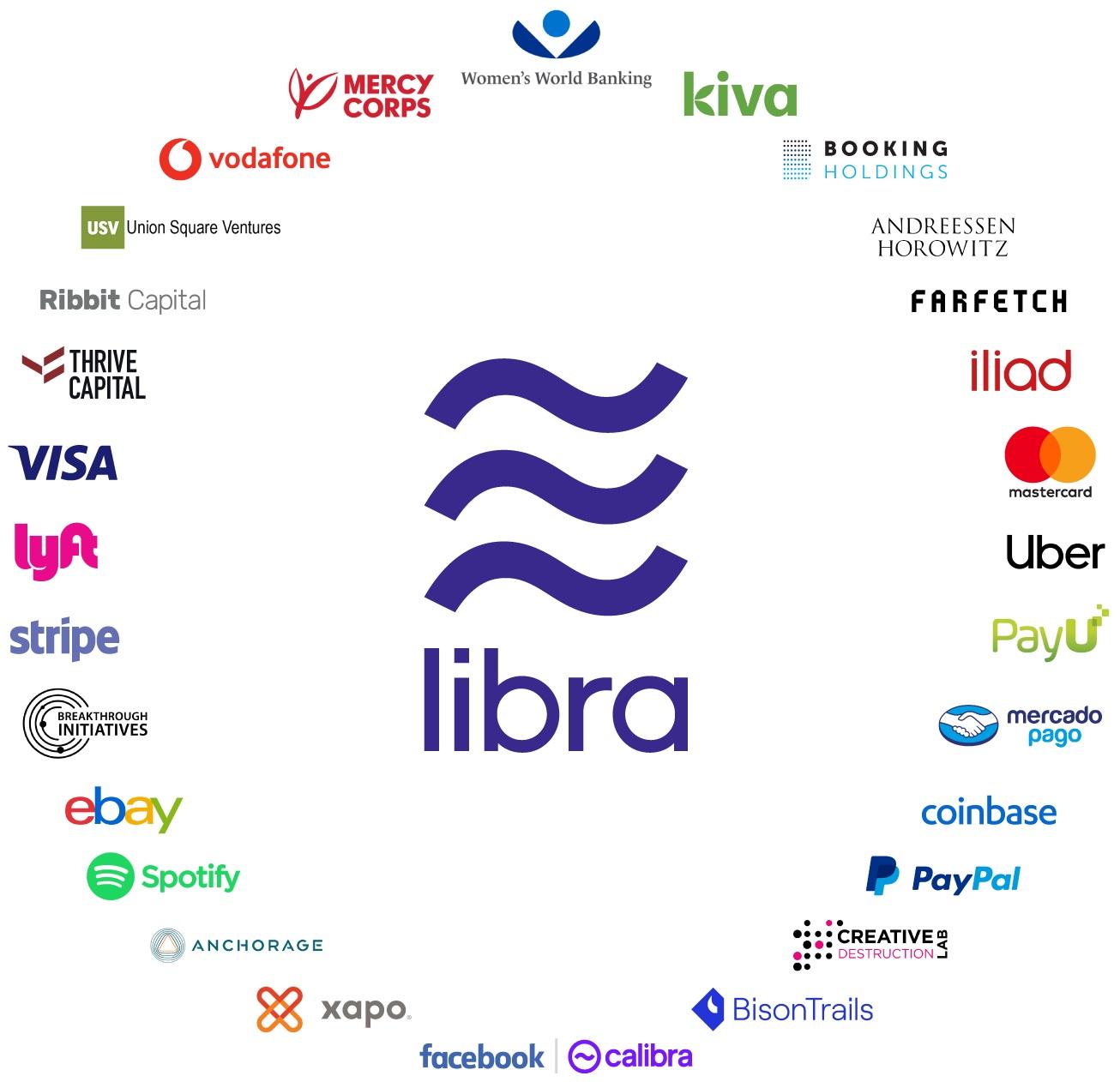 Libra et ses partenaires