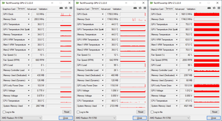 GPU-Z : fréquences de la RX 5700