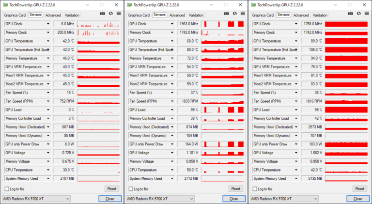 GPU-Z : fréquences de la RX 5700 XT