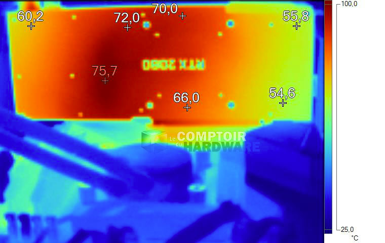 Image thermique de la RTX 2080 SUPER en charge