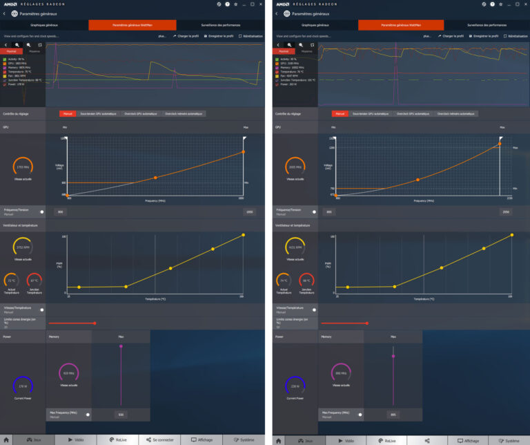 Overclocking via Wattman