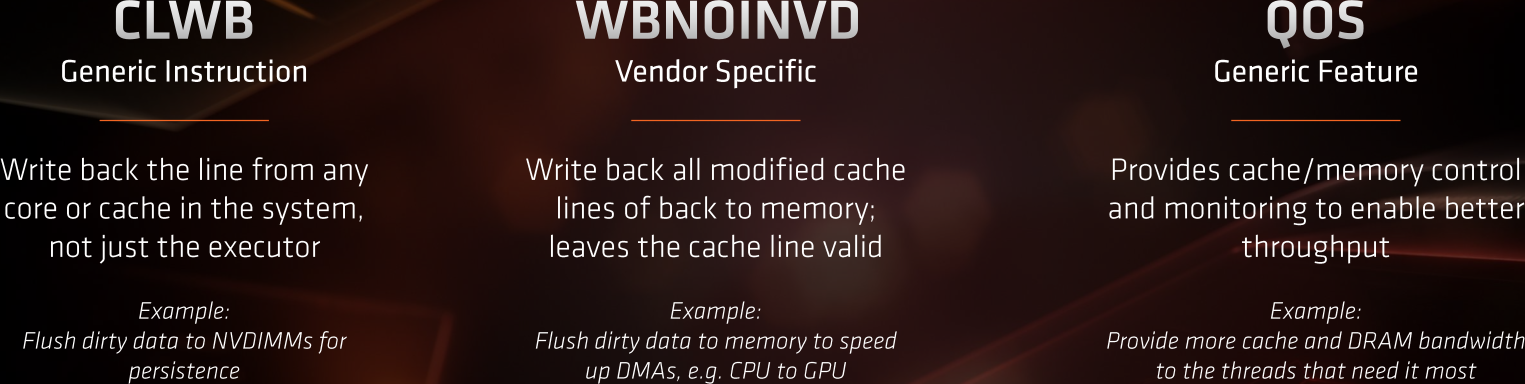 zen2 nouvelles instructions