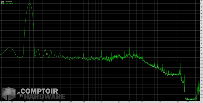 asrock z390 phantom gaming x - imd