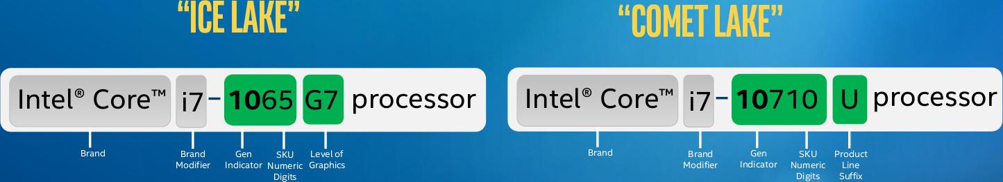 L'embrouille parfaite...