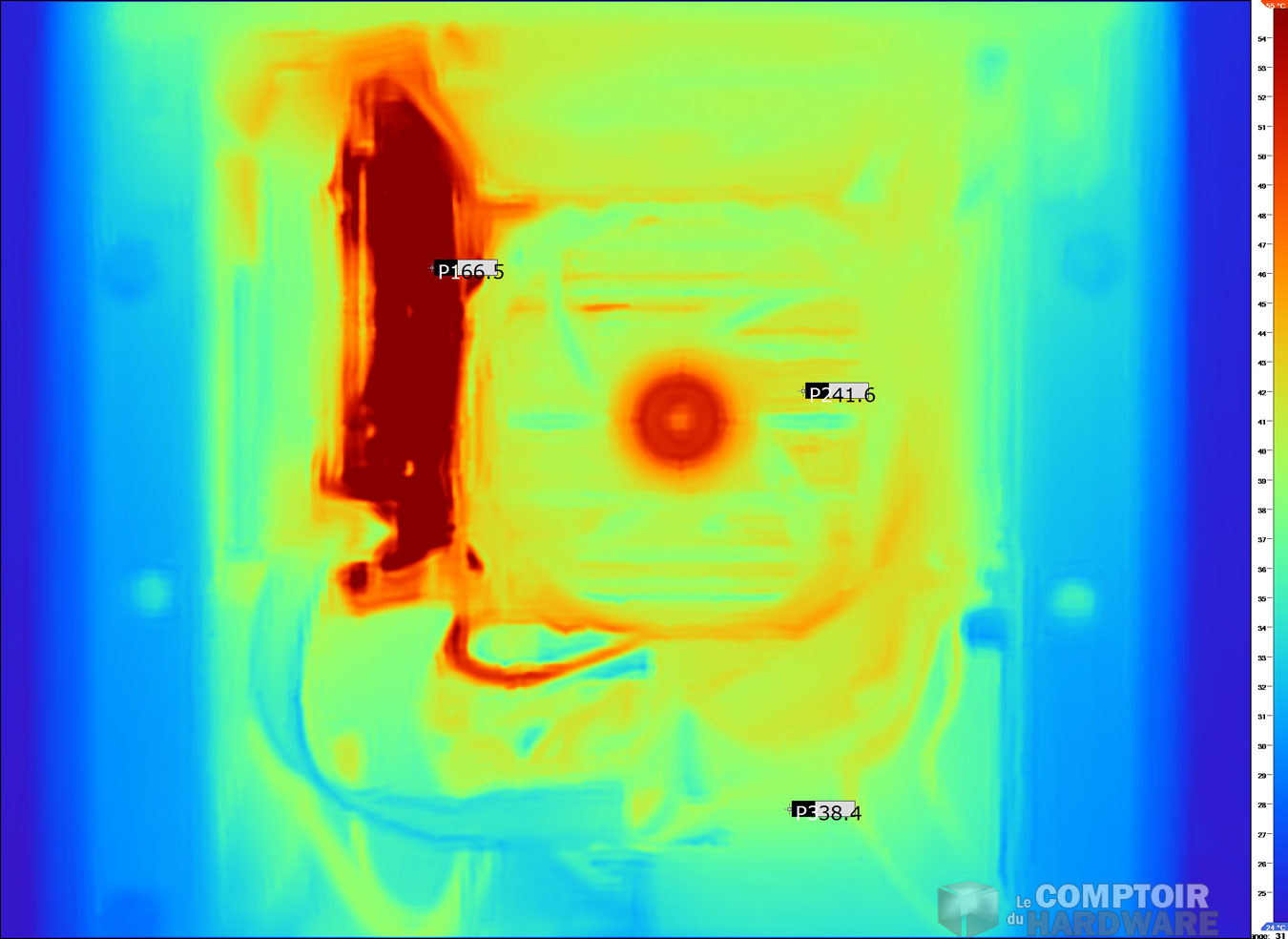 La charge bien rouge